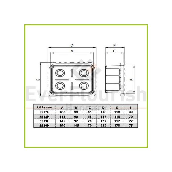 Süllyesztett kötődoboz 92 x 92 x 45mm 5517H