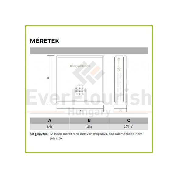 CO (Szén-monoxid) vészjelző R200C-2